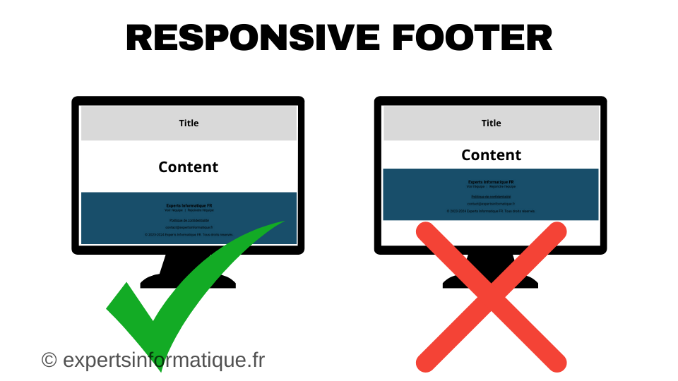 Créer un footer qui reste toujours fixé en bas de la page