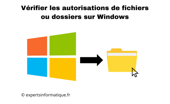 Comment vérifier les autorisations de fichiers ou dossiers sur Windows